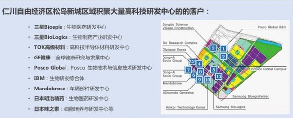 开放新时代，临空经济区创新之道
